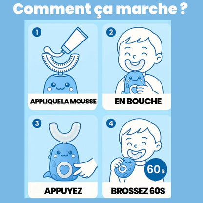 Kit Smilyx Kids™ Dino