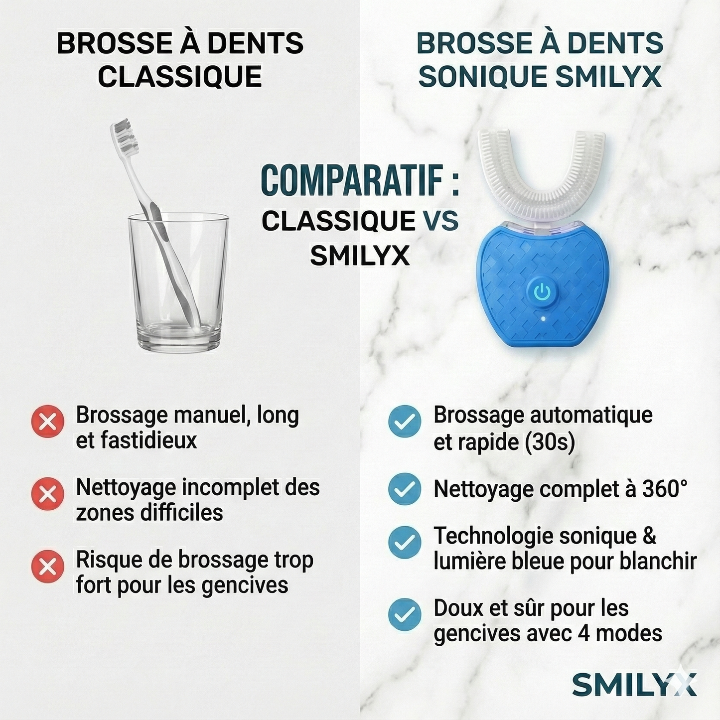 Kit UltraWhite™ Adulte - Bleu