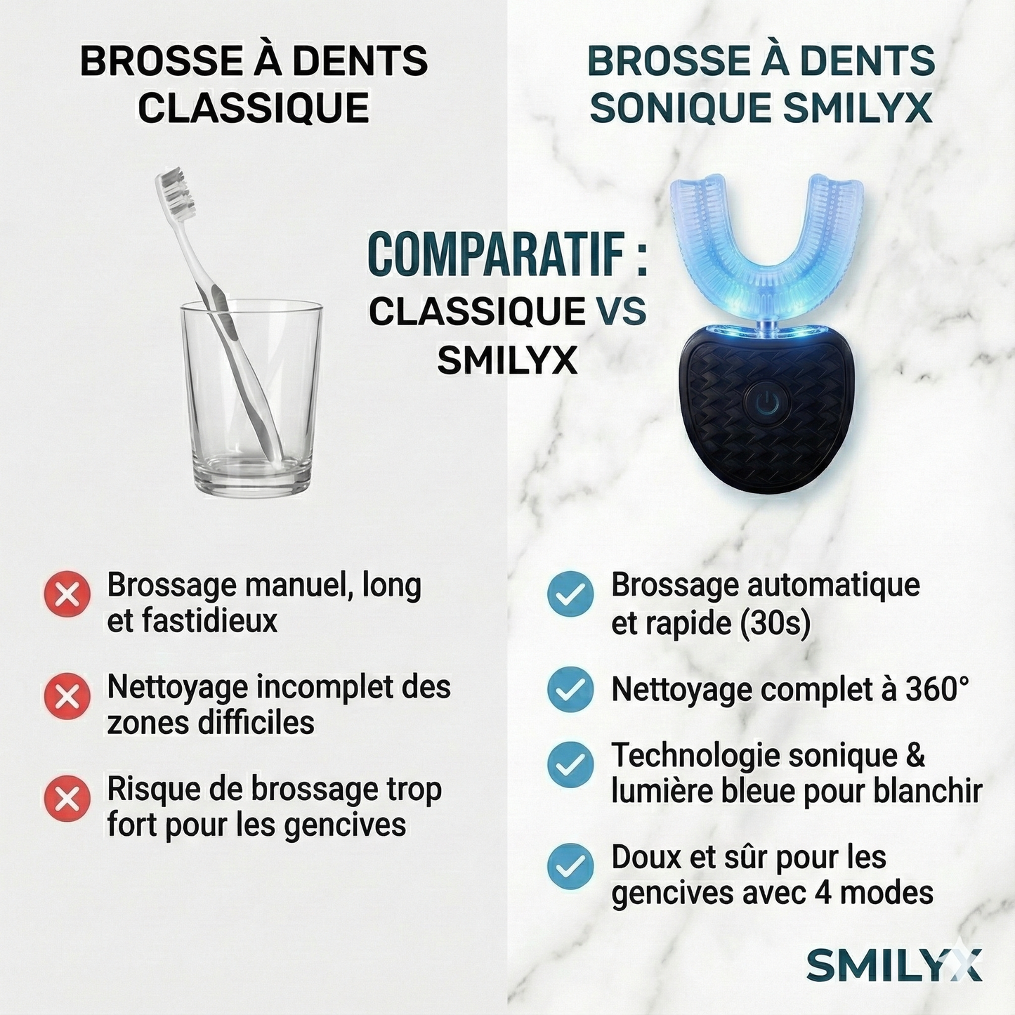 Kit UltraWhite™ Adulte - Noir