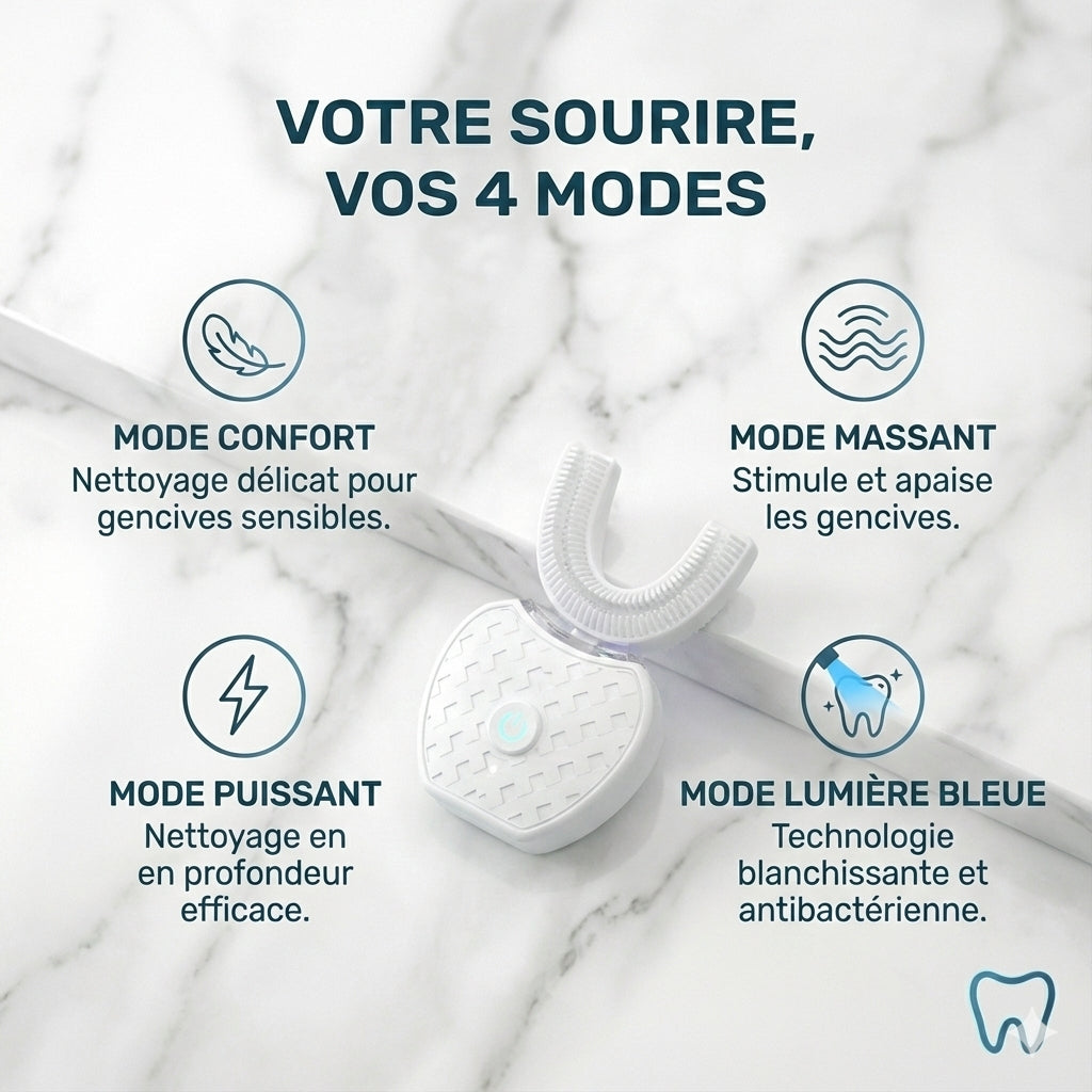 Kit UltraWhite™ Adulte - Blanc